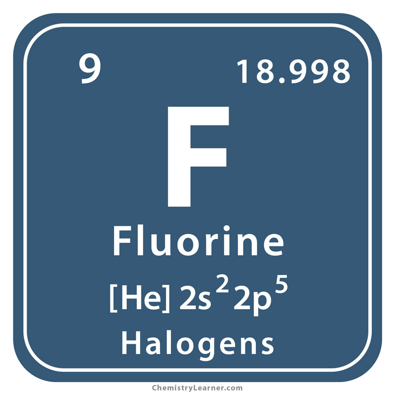 Fluorine Element: Enhance Your Chemistry