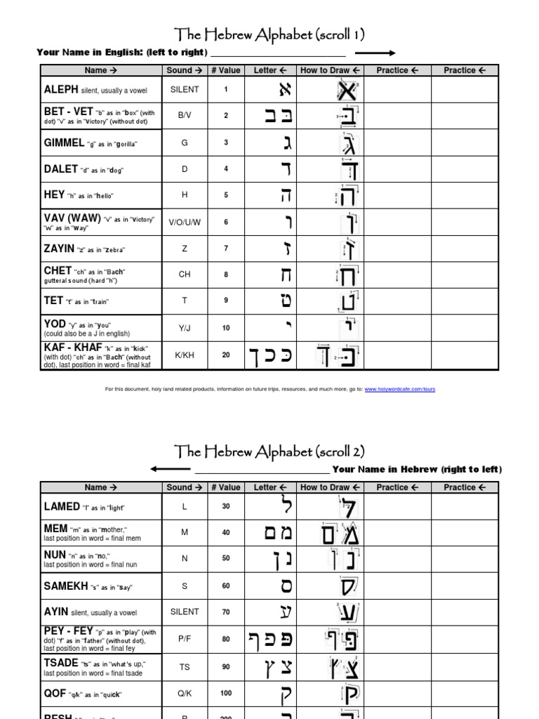Hebrew Reading Practice Sheets Hebrew Reading Practice Sheets