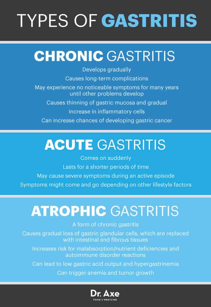 How Does Exercise Cure Gastritis? Natural Solutions