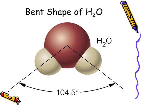 How Does H2o Get Its Bent Shape? Geometry Secrets
