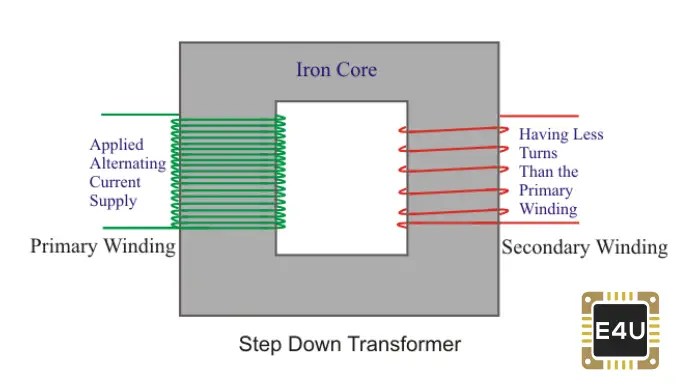 How Does Step Down Transformer Wiring Work? Easy Setup