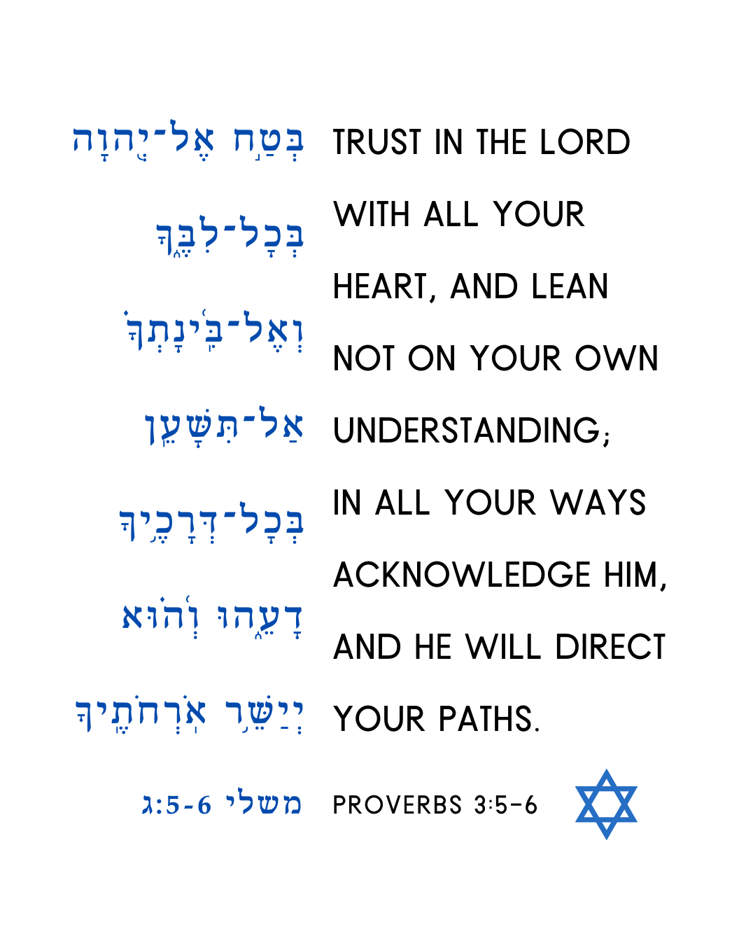 How Is 616 Used In Hebrew Scripture? Expert Insights