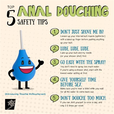 How Safe Is Gay Pov Anal? Protection Tips