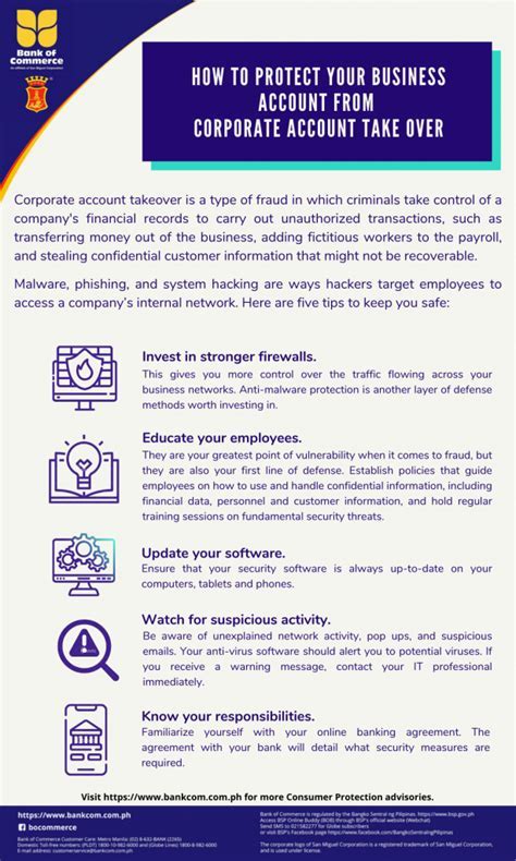 How To Avoid Imskirby Leak? Protect Your Account