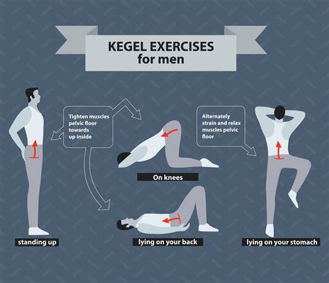 How To Do Kegel Exercises Men? Pdf Guide Inside
