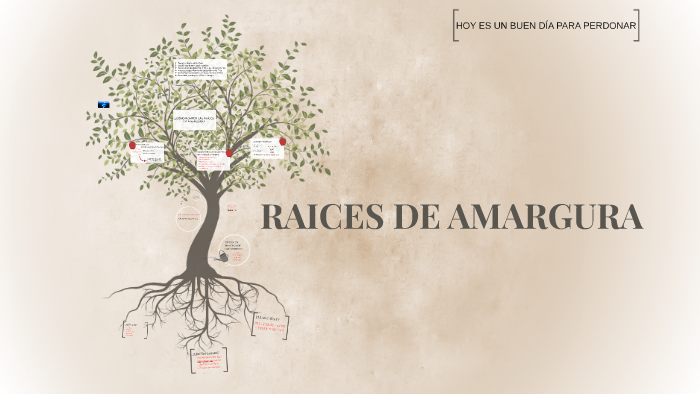 How To Overcome Raíces De Amargura Biblia? Find Freedom