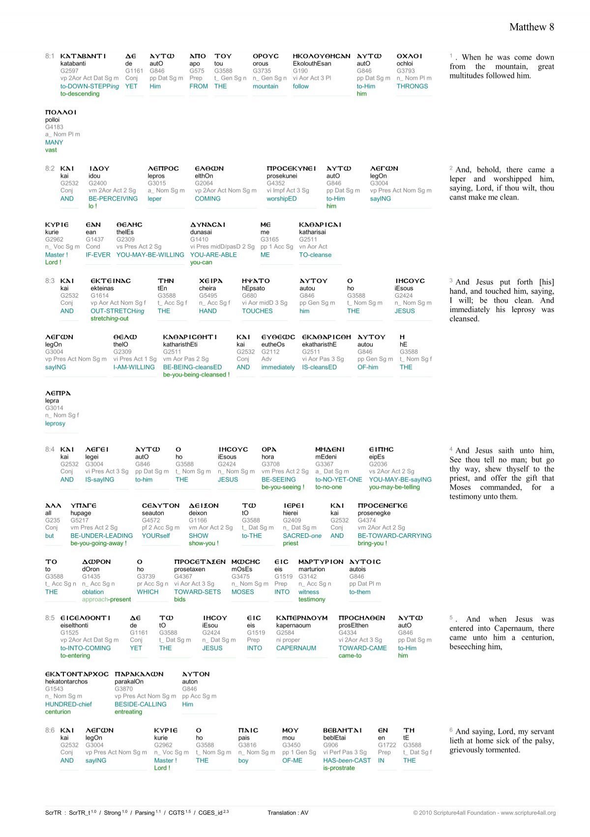 How To Read Genesis 4 Interlinear? Scripture Insights How To Read Genesis 4 Interlinear? Scripture Insights