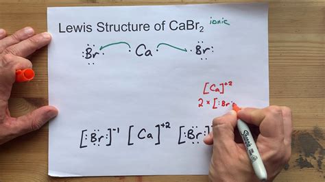 How To Write Calcium Bromide Lewis Dot Structure? Step Guide