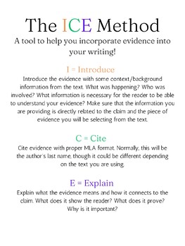 Ice Method In Writing