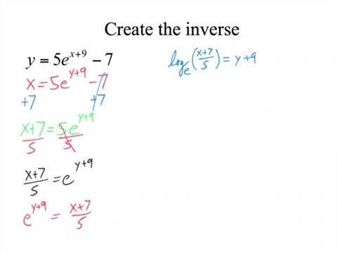 Inverse Exponential Equation