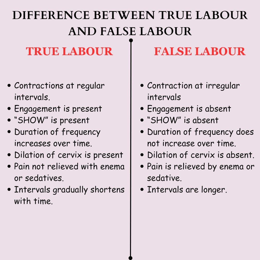 Labour Vs Labor: Know The Difference