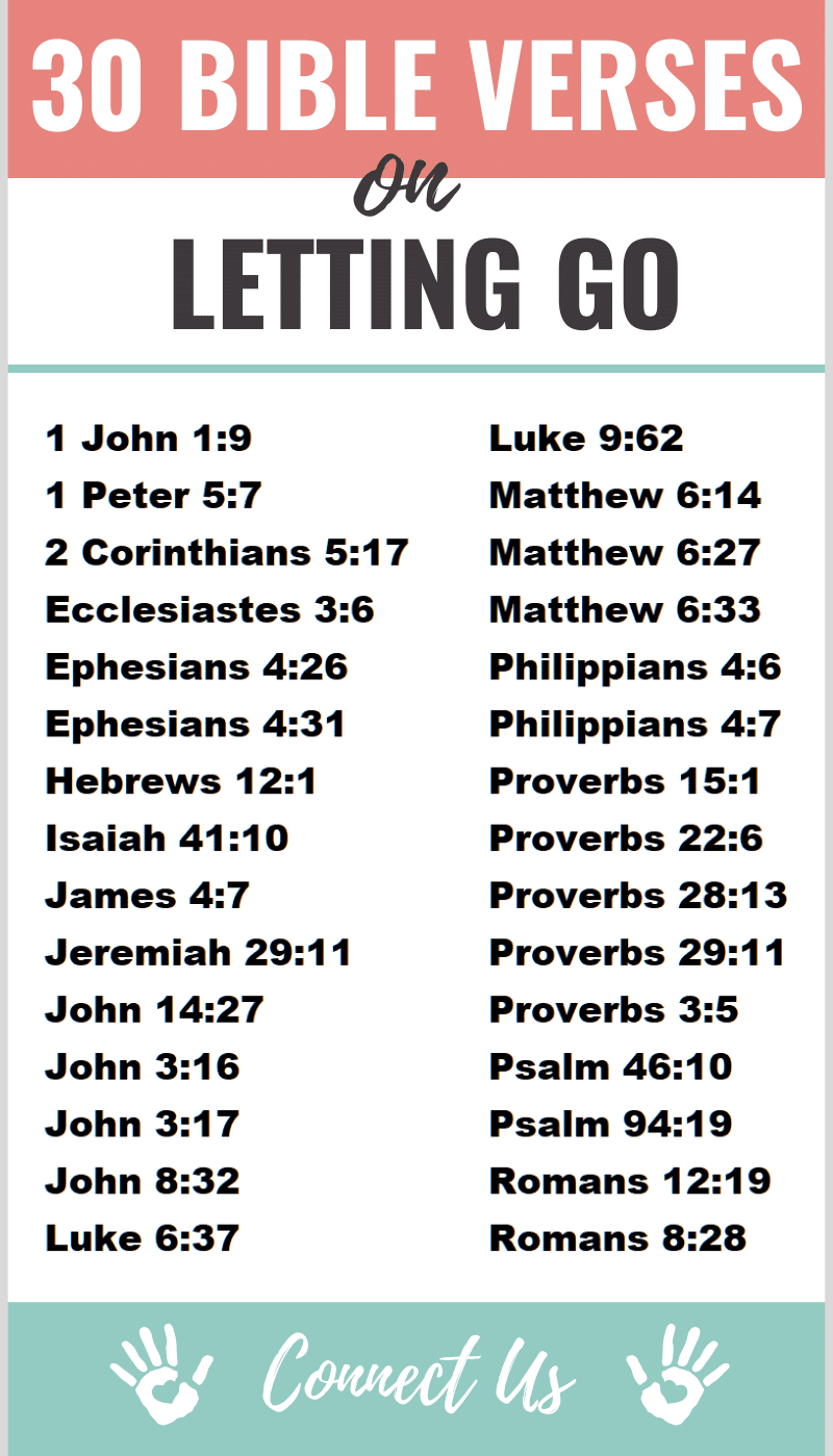Letting Go Scriptures: Heal And Move On