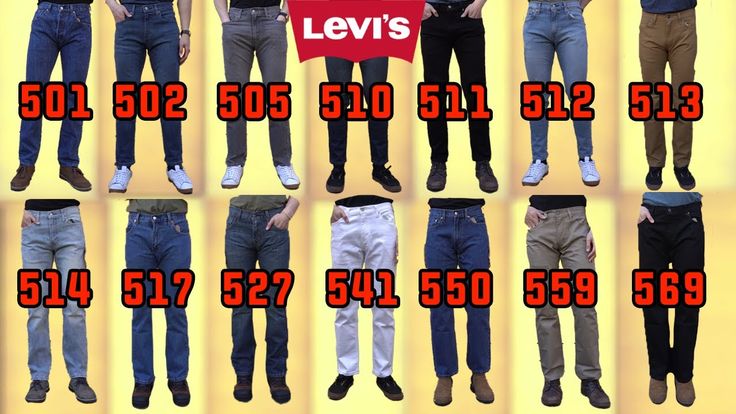 Levis Leak Analysis: What You Need Know