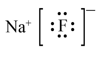 Lewis Dot Sodium Explained