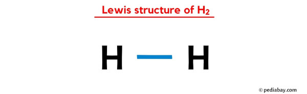 Lewis Dot Structure For H2