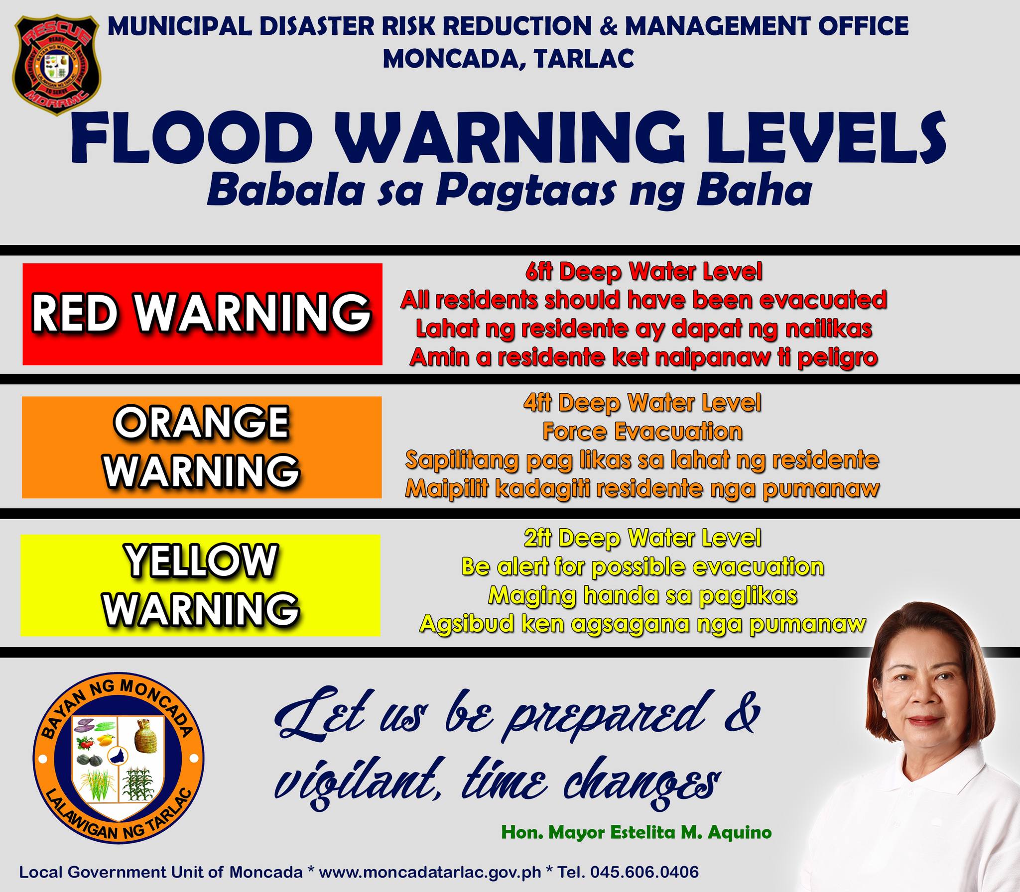 Lovers Of Self Warning Signs