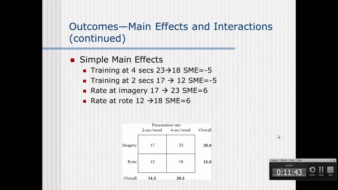 Main Effect Factorial Design
