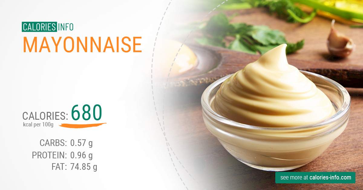 Mayonnaise Calories Revealed Mayonnaise Calories Revealed