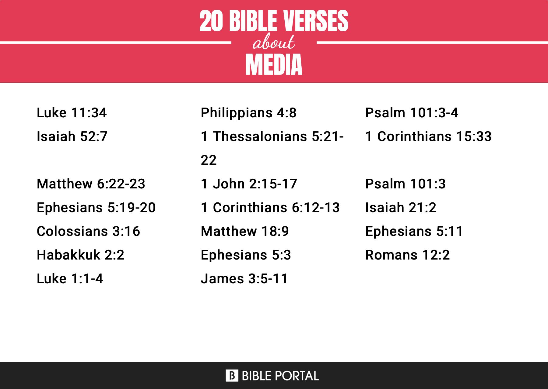 Media In The Bible