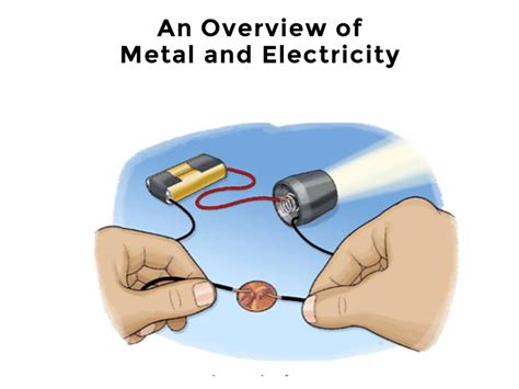 Metal And Electricity
