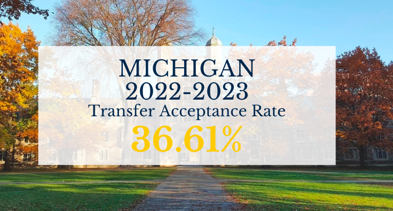 Michigan Ross Transfer Acceptance Rate