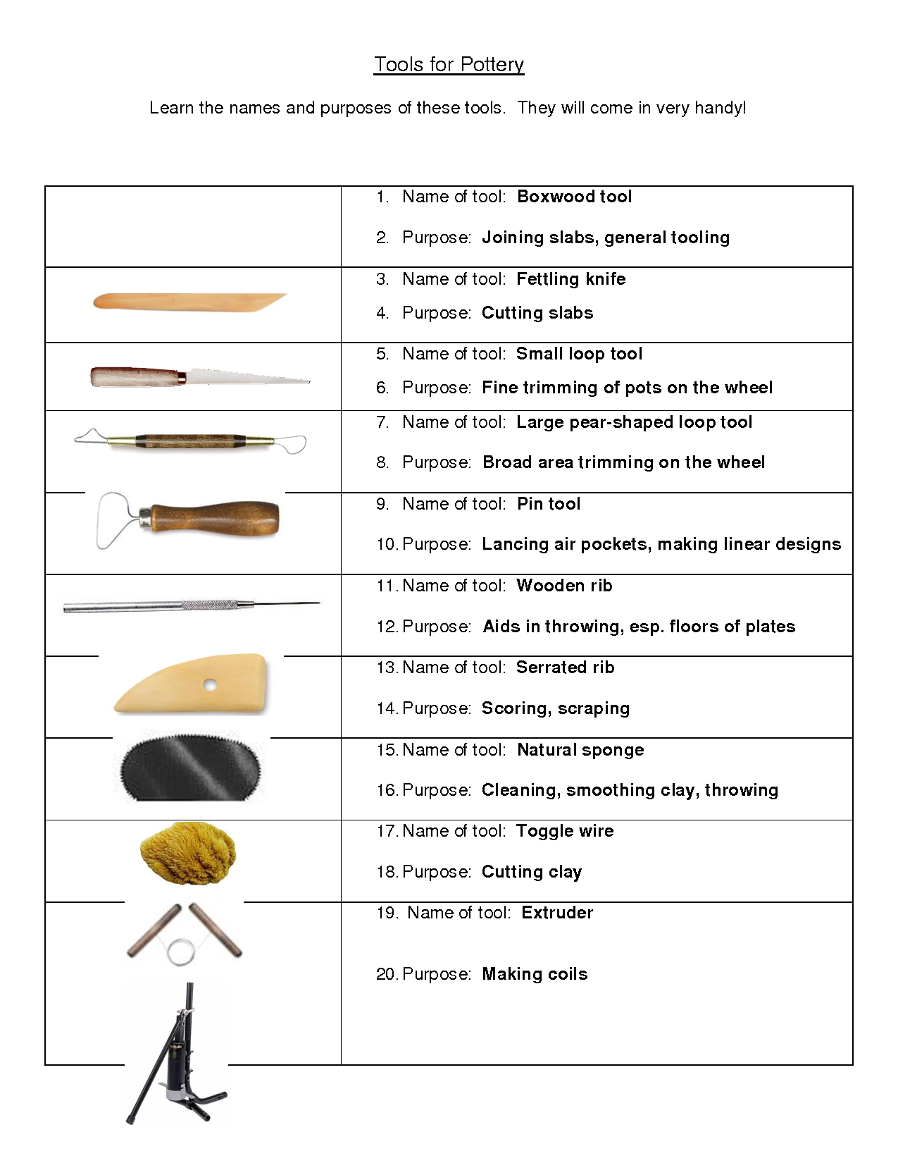 Names Of Clay