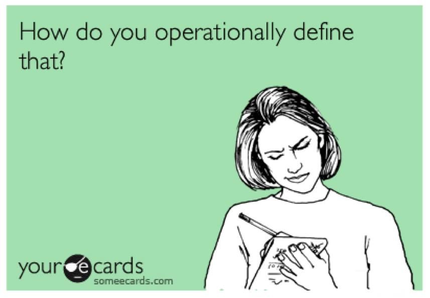 Operationally Define: Boost Research Accuracy Operationally Define: Boost Research Accuracy