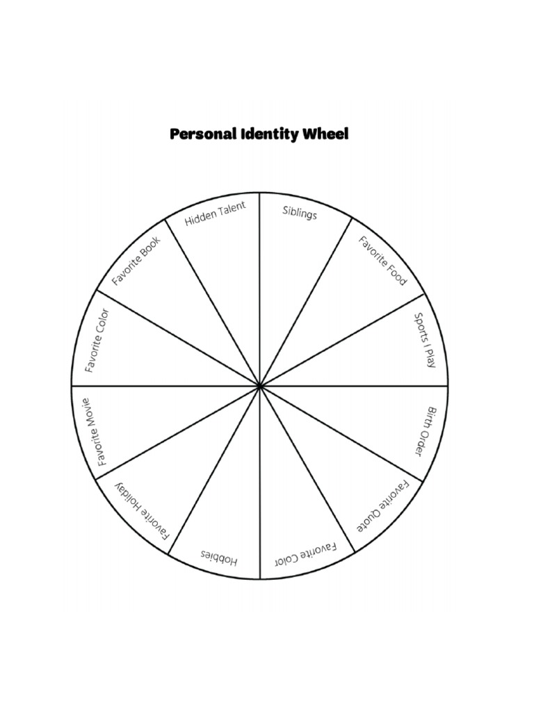 Personal Identity Wheel