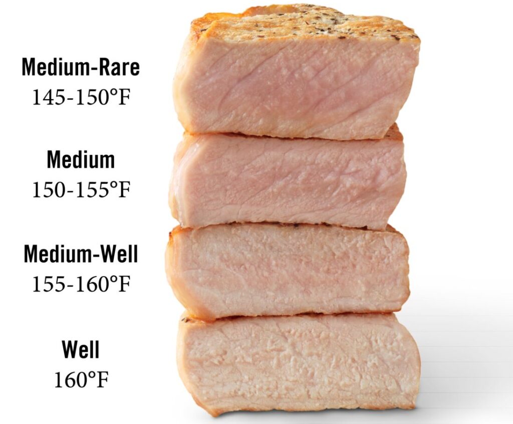 Pork Sausage Cooking Temps: Safe Internal Temp