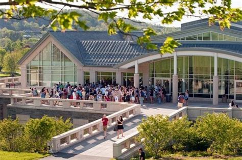 Ranking Colgate University