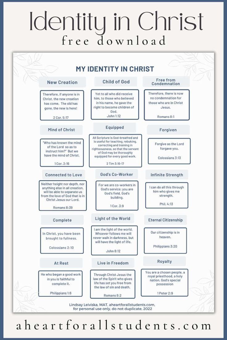 Scripture About Identity In Christ