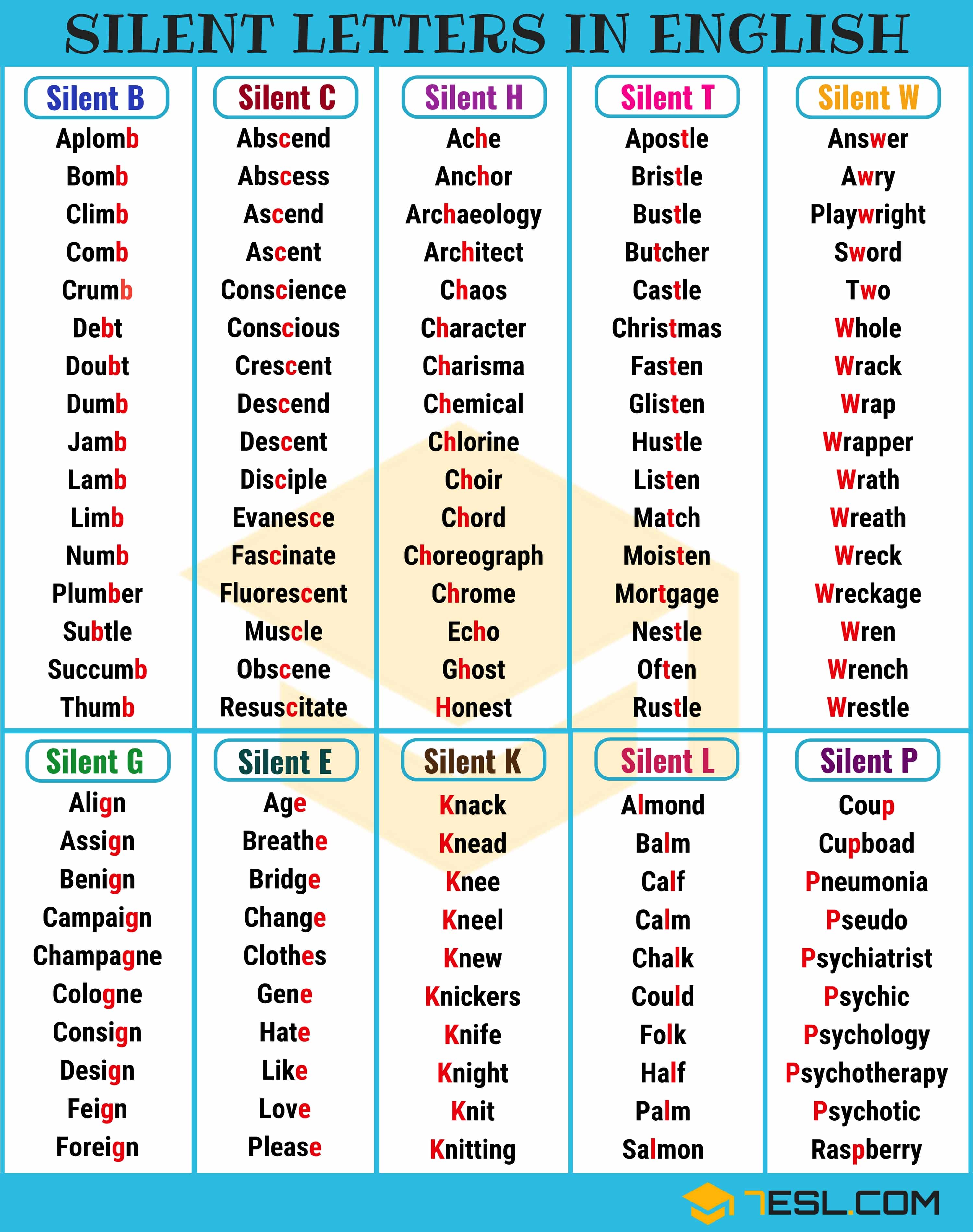 Silent Letters Silent Letters