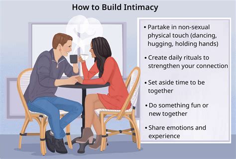 سکس زن حاجی: Healthy Intimacy Tips