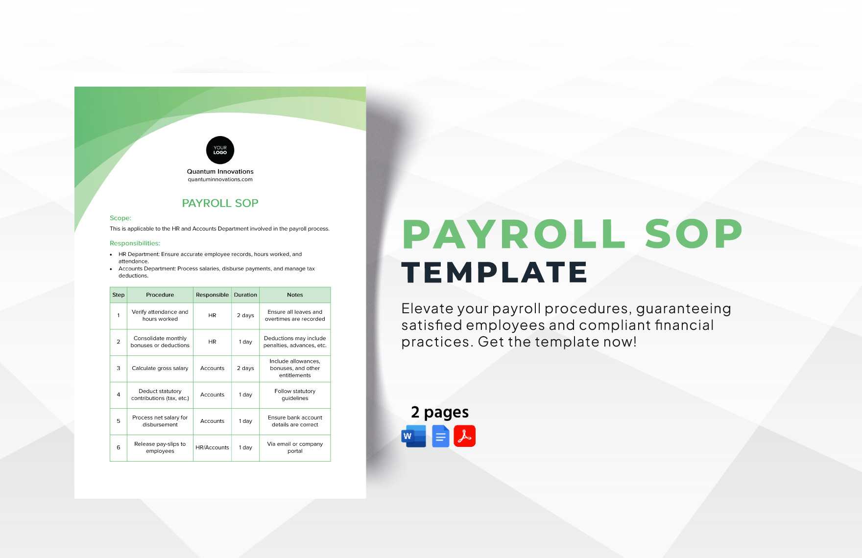 Sop Template Pdf Sop Template Pdf