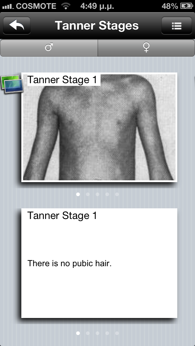 Tanner Scale Male
