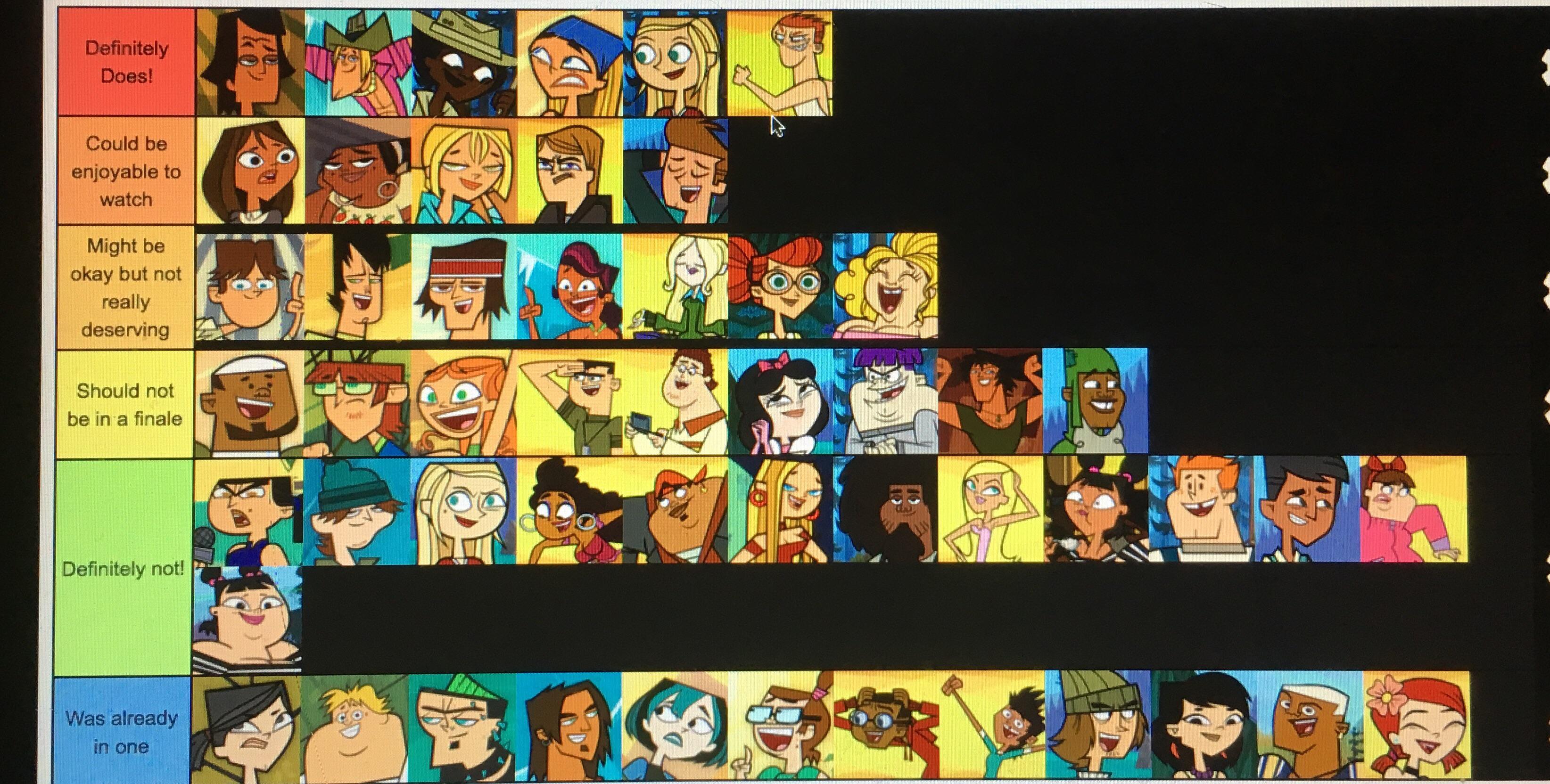 Total Drama Island Characters Naked