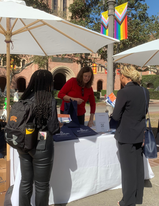 Usc Law School Fees: Your Budgeting Guide