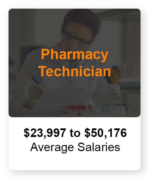 Ut Knox Tuition