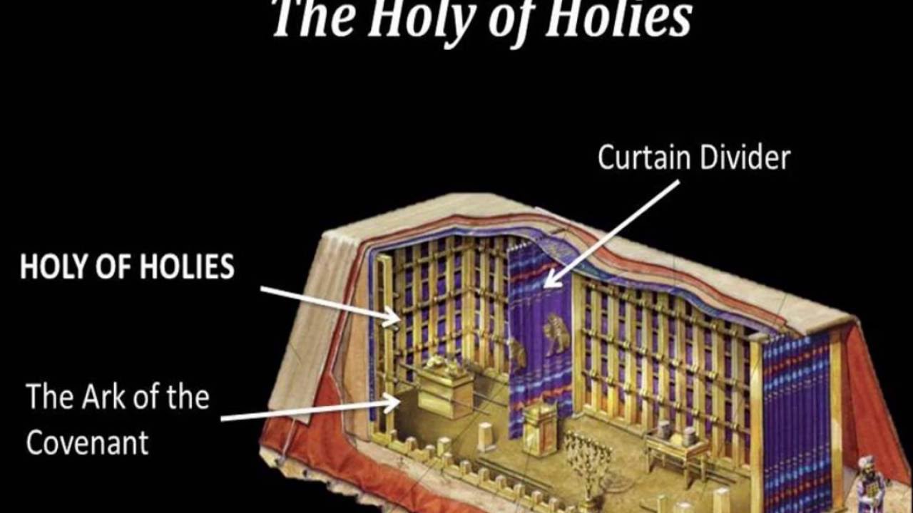 Veil Of The Temple Rent