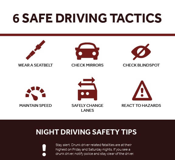 Vertigo Driving Guide: Safe Tips