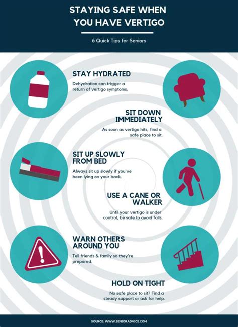 Vertigo On Highways: Manage Symptoms, Stay Safe Vertigo On Highways: Manage Symptoms, Stay Safe