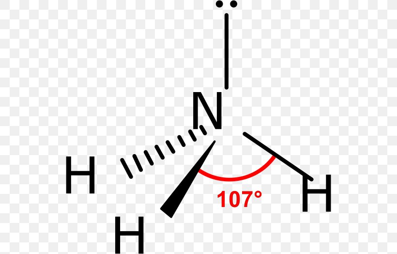 Vsepr Nh3 Ammonia Vsepr Nh3 Ammonia
