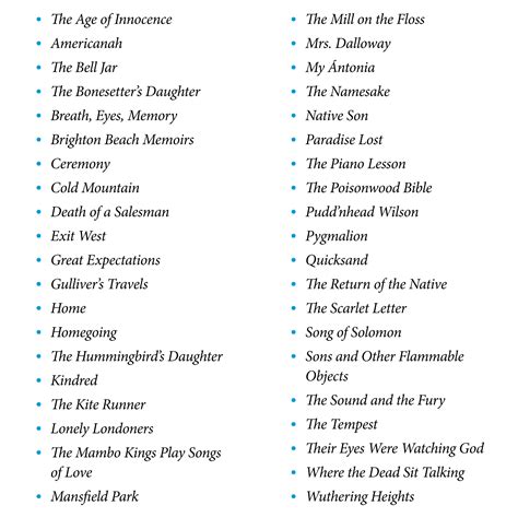 What Ap English Lit Books Should I Read? Expert Picks What Ap English Lit Books Should I Read? Expert Picks