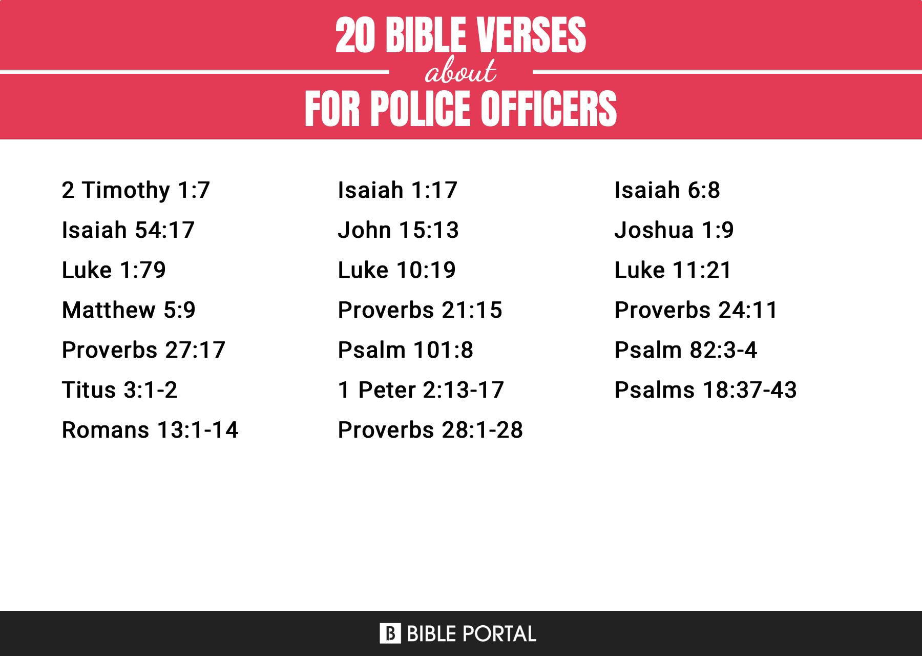What Bible Verse Helps Police Officers? Daily Strength What Bible Verse Helps Police Officers? Daily Strength