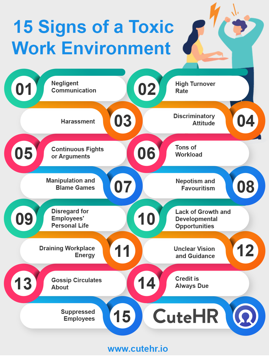 What Causes Toxic Home Environment? Break Free What Causes Toxic Home Environment? Break Free
