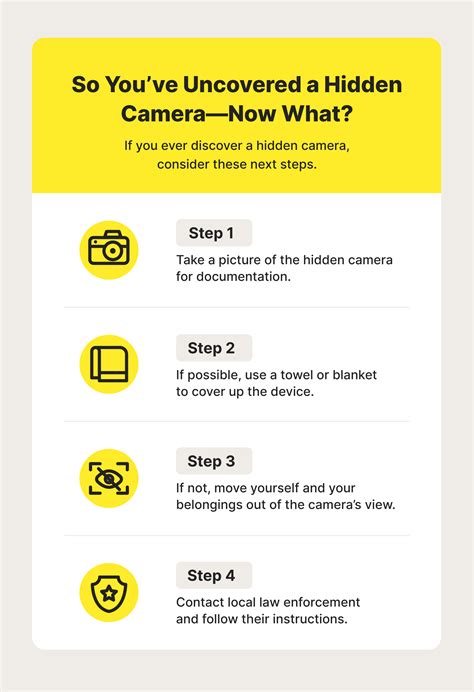 What Happens If Secret Camera Found? Your Rights Explained