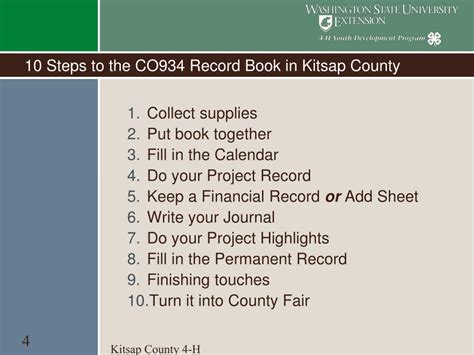 What Is 4H Kitsap County? Project Guide