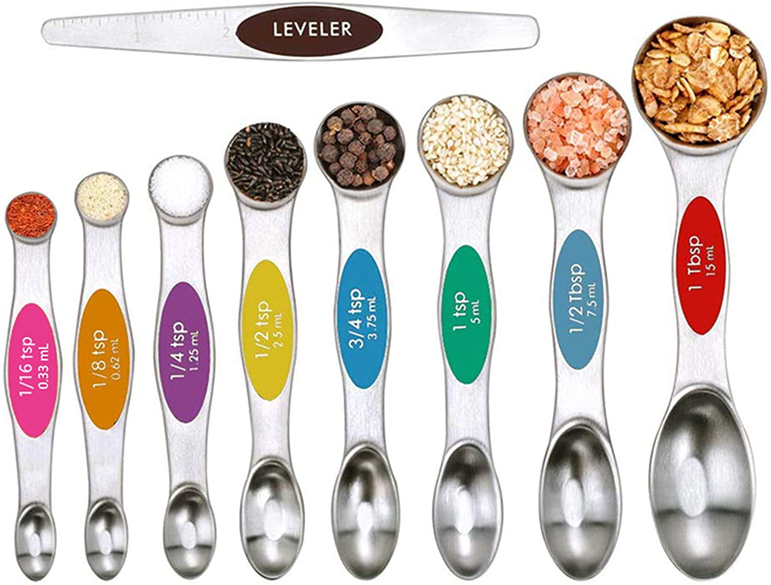 What Is 500Mg In Teaspoons? Accurate Measurement Guide