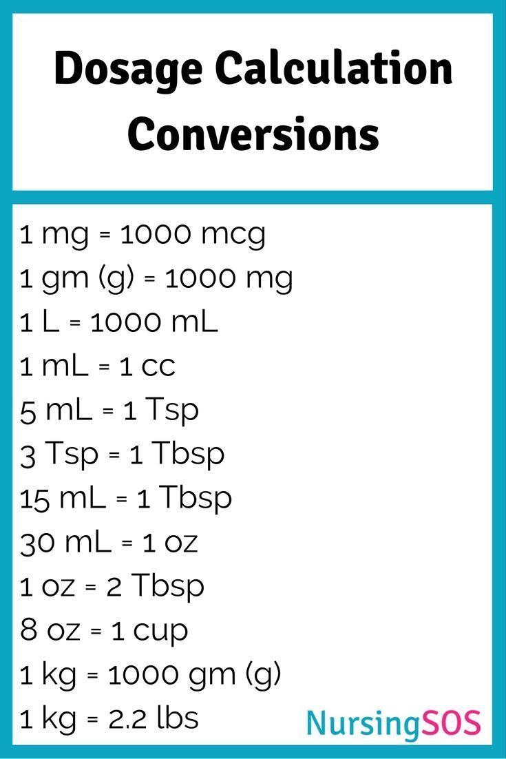 What Is A Conversion Chart For Nurses? Easy Dosage Guide What Is A Conversion Chart For Nurses? Easy Dosage Guide