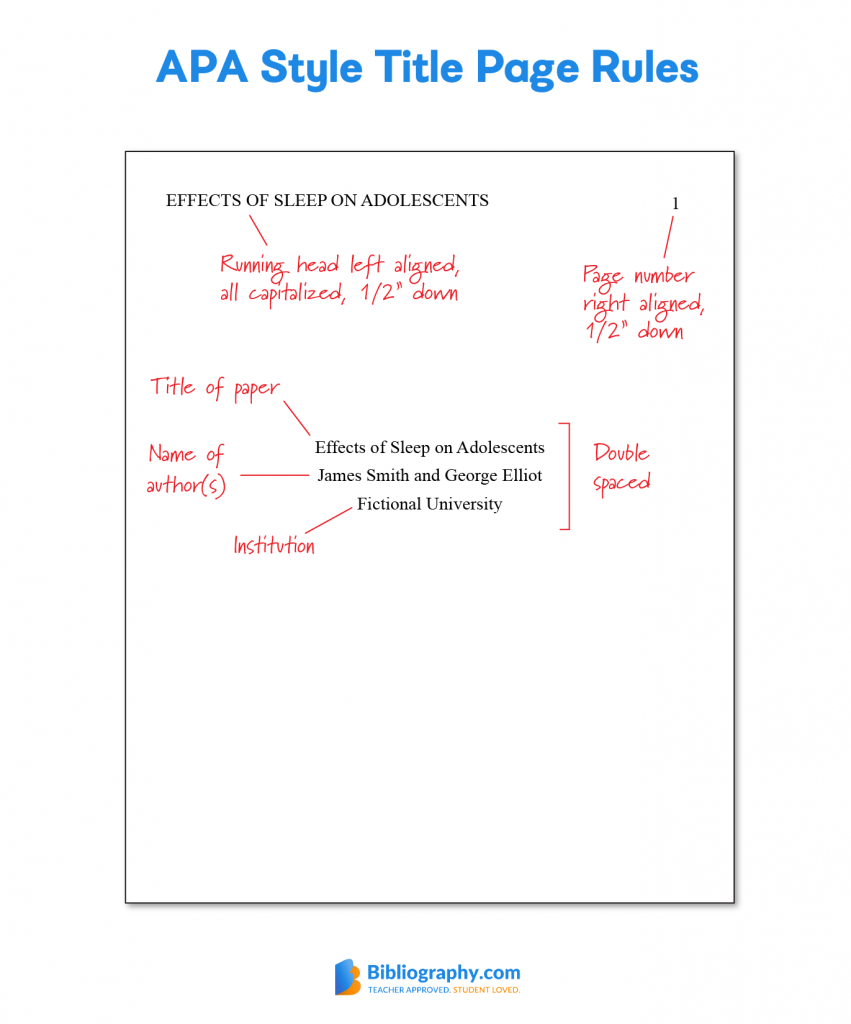 What Is Apa Total Page? Formatting Made Easy